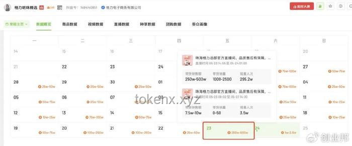 王健林再卖48座万达广场：腾讯等“熟人团”接盘实战指南